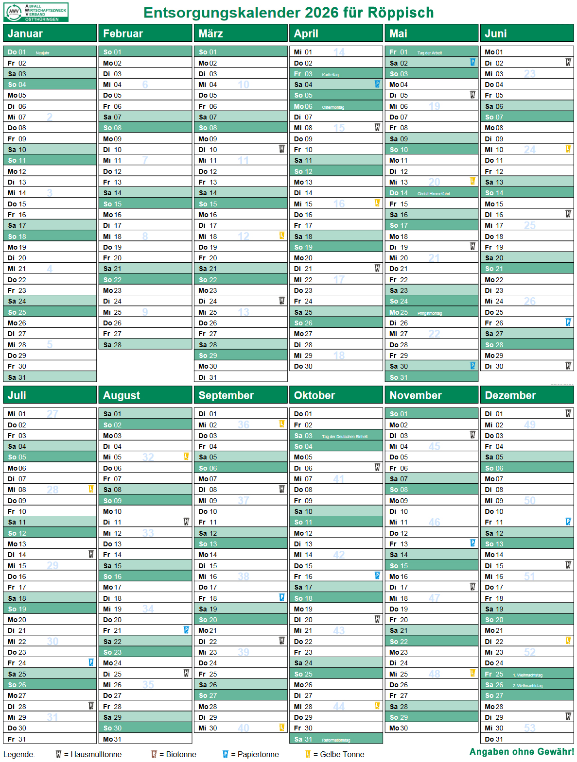 Hausmüll Entsorgung